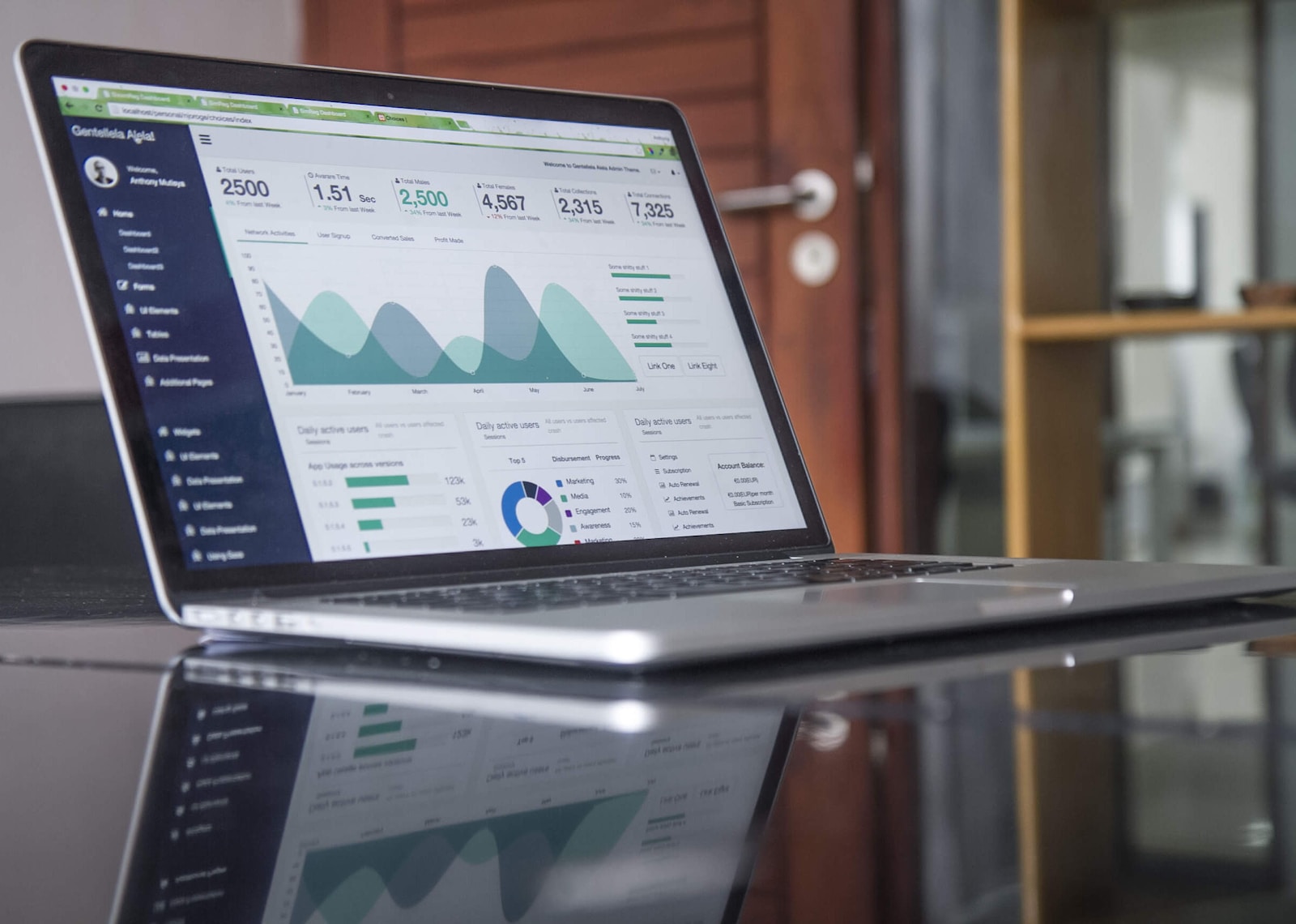 10 Tips Sukses Memulai Kampanye Digital Marketing Anda